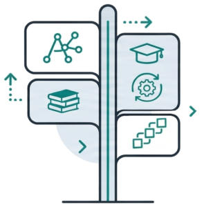 Careers route signpost illustration