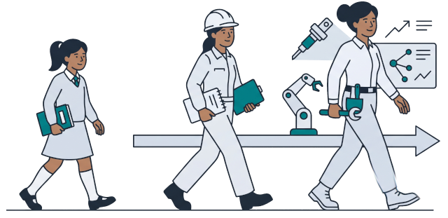 Engineering Apprenticeships Progression Illustration